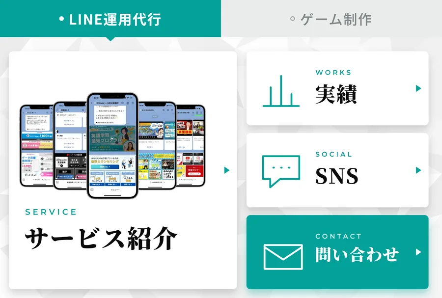 設定済みのリッチメニュー